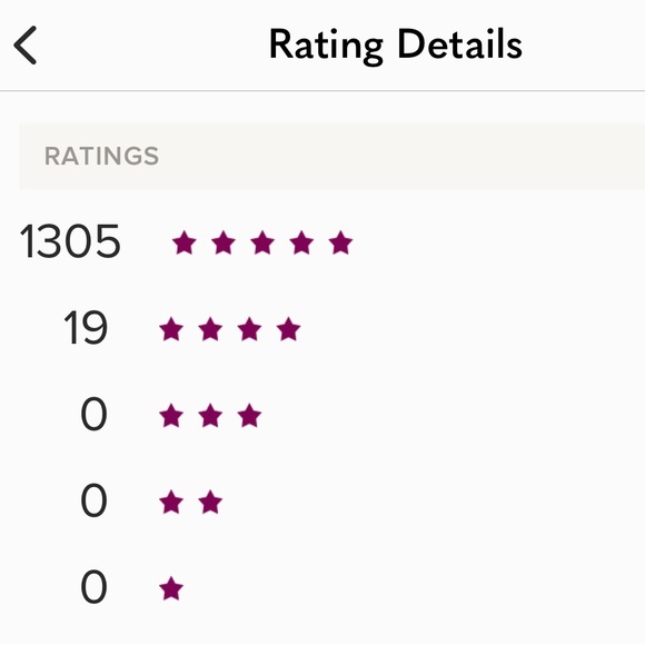 🌷 Meet your Posher, Liz! 🌷 - Picture 3 of 5